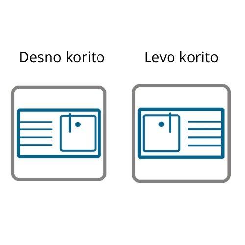 Kaj pomeni levo-desno, kuhinjsko korito Kaj pomeni levo-desno, kuhinjsko korito